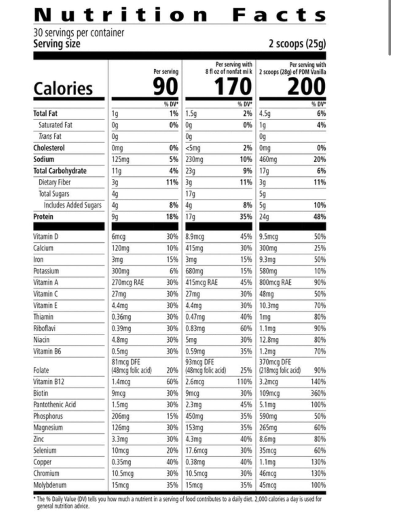 Cookies n Cream meal replacement shake